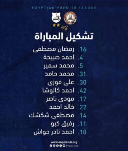 إنبى يواجه الحرس فى مواجهة قوية بدور الـ32 لكأس مصر