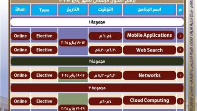 مركز تنمية قدرات أعضاء هيئة التدريس والقيادات بجامعة أسيوط يعلن بدء التسجيل في دورات "التحول الرقمي للترقية لدرجة أستاذ مساعد ومدرس"