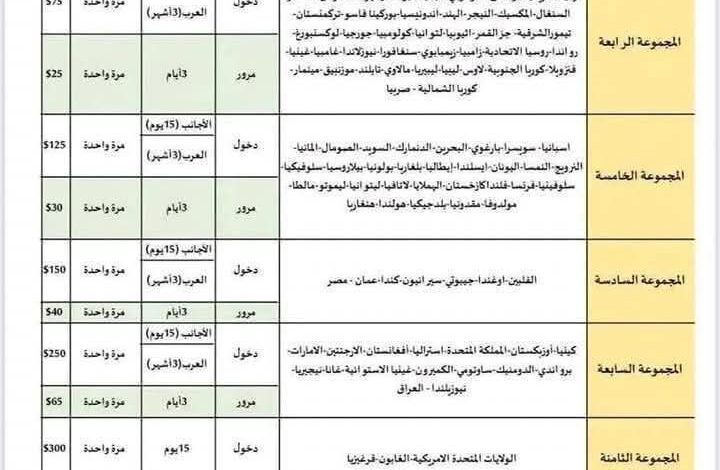 رد الجميل .. رسوم تأشيرة دخول المصريين 150 دولار على الفرد وتحديد الإقامة .