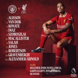 صلاح يقود تشكيل ليفربول ضد مان سيتي بـ الدوري الانجليزي