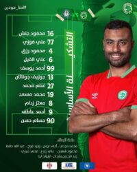 حسام حسن.. يقود هجوم مودرن سبورت أمام سموحة بـ كأس عاصمة مصر