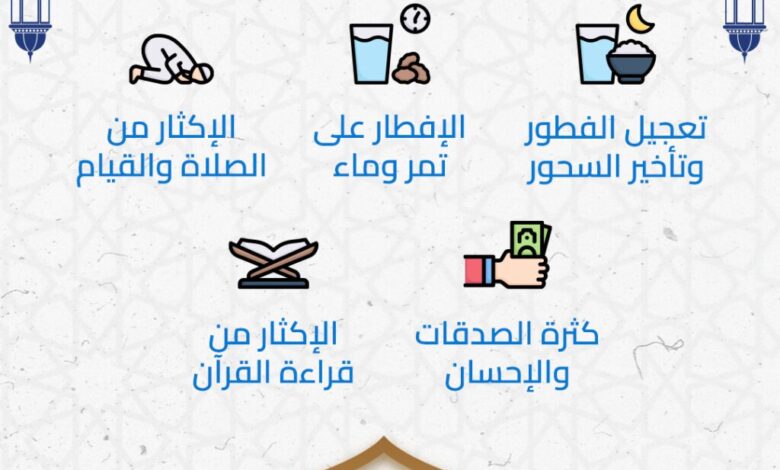 السنن النبوية الرمضانيه