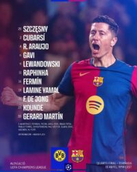 تشكيل برشلونة ضد بوروسيا دورتموند بـ دوري أبطال أوروبا