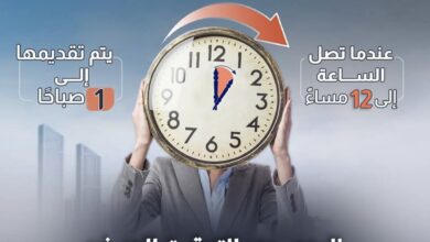  يبدأ تطبيق التوقيت الصيفي 2025