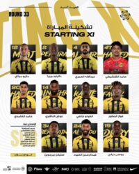 موسى ديابي يقود تشكيل الاتحاد ضد الشباب في الدوري السعودي
