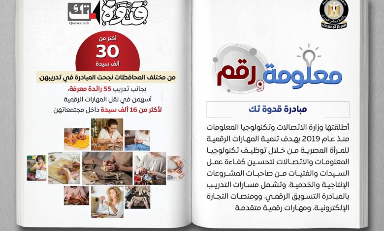 وزارة الاتصالات وتكنولوجيا المعلومات أطلقت مبادرة قدوة تك