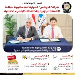 شركة هايتكس :تنفذ مشروعات لصناعة الأقمشة الزخرفية