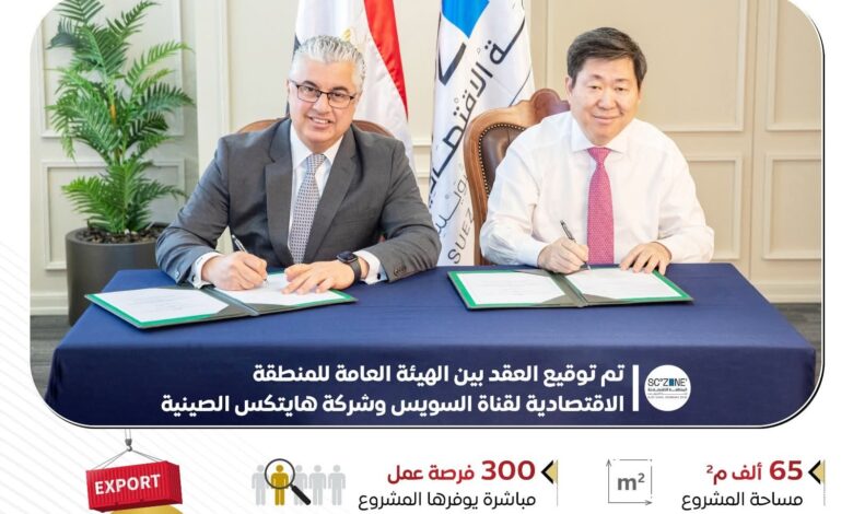 شركة هايتكس :تنفذ مشروعات لصناعة الأقمشة الزخرفية
