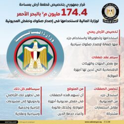 وزير المالية: تهدف إلى خفض المديونية وتعزيز الاستدامة المالية