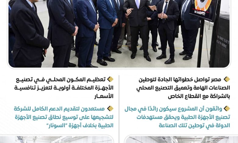 رئيس الوزراء خلال تفقده مشروع إنشاء أول مصنع في مصر والشرق الأوسط