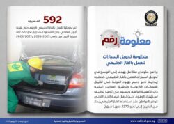 الدولة تتوجه نحو تقليل الانبعاثات الكربونية وتحسين كفاءة استخدام الطاقة