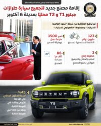 توقيع إتفاقية بين شركة جيتور العالمية للسيارات ومجموعة القصراوي للسيارات