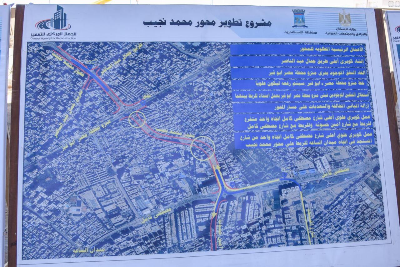 بالصور لجنة الإدارة المحلية بالبرلمان تواصل جولاتها الميدانية بالإسكندرية