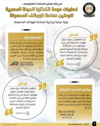 مصر على مشارف أن تصبح مركزًا رائدًا لتصنيع الهواتف الذكية بالشرق الأوسط.
