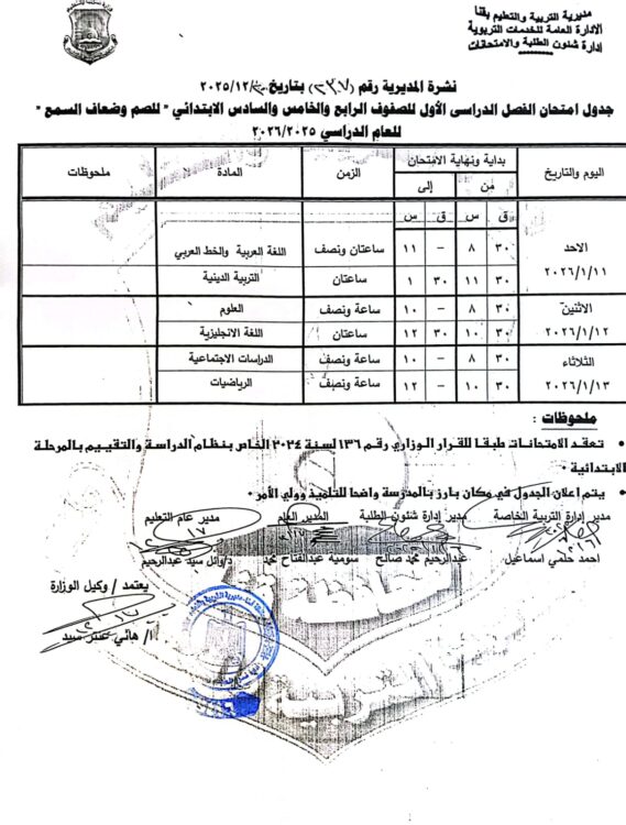 إعتماد الجدول الزمني الكامل لامتحانات الترم الأول بقنا