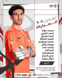 بيزيرا بانزا يقودان هجوم الزمالك أمام المصري بكأس عاصمة مصر