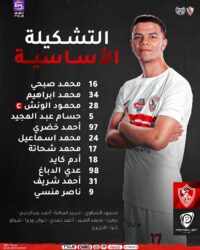 تشكيل الزمالك لمواجهة بتروجيت في الدوري الممتاز