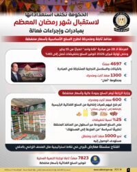 المركز الإعلامي لمجلس الوزراء: الحكومة تكثف استعداداتها لاستقبال شهر رمضان المعظم.