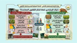 الزراعة تحذر من التقاوي المجهولة وتلاحق مروجيها قانونياً