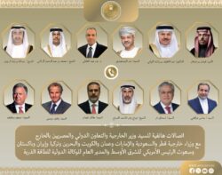 إتصالات هاتفية مكثفة لوزير الخارجية لبحث تصاعد التوترات الإقليمية وجهود خفض التصعيد