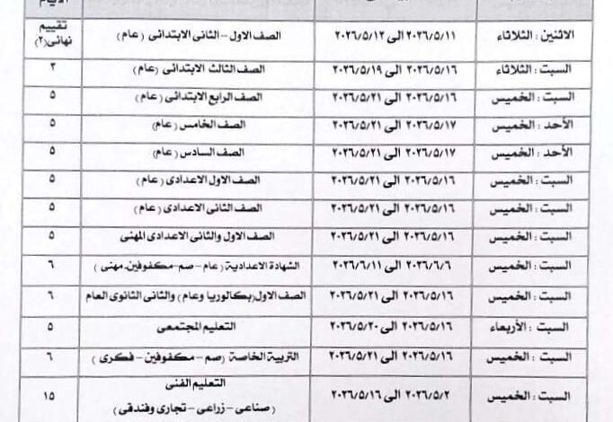 محافظ الإسكندرية يعتمد جداول امتحانات الفصل الدراسي الثاني للعام 20252026