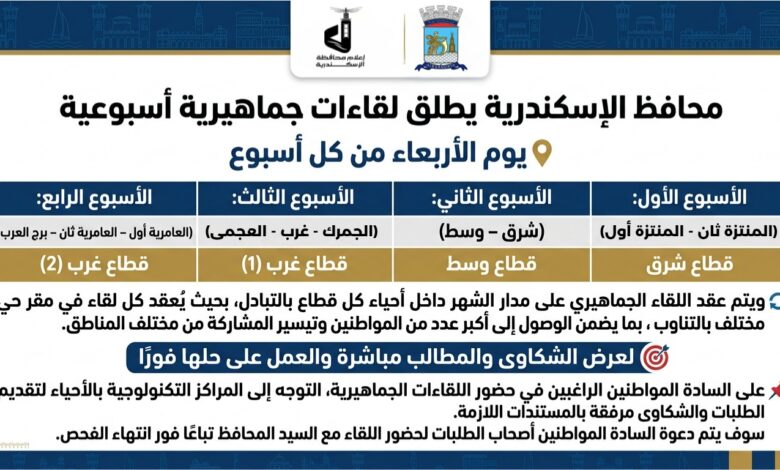 محافظة الإسكندرية تنظيم لقاءات جماهيرية أسبوعية لتعزيز التواصل مع المواطنين