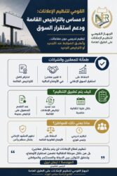 القومي لتنظيم الإعلانات": لا مساس بالتراخيص القائمة.. وتنظيم تدريجي يضمن استقرار السوق.
