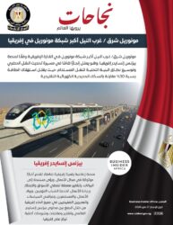مشروع المونوريل في مصر أبرز مشروعات النقل الحديثة يعد أكبر شبكة مونوريل في القارة الإفريقية.