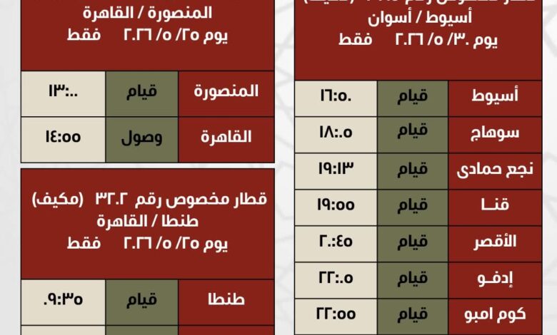 السكة الحديد: تشغيل عدد من القطارات الإضافية يومي 25 و30 مايو الجاري تزامنا مع عطلة عيد الأضحى