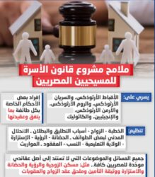 نص مشروع قانون الأحوال الشخصية للمسيحيين بعد إحالته إلى لجان النواب.