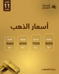 سعر الذهب اليوم الإثنين 11مايو 2026 في مصر مع بداية تعاملات الاثنين.