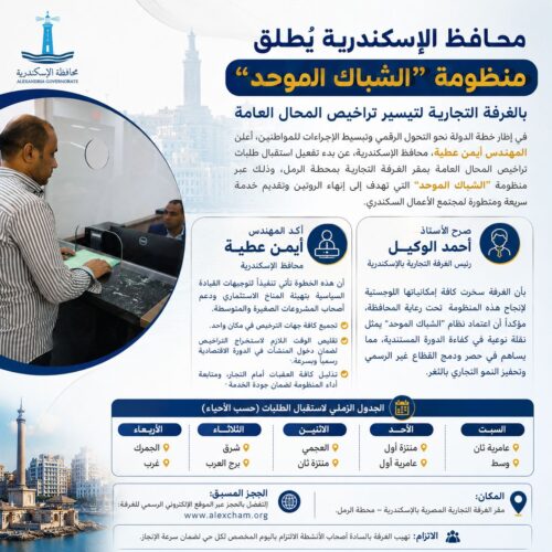 محافظ الإسكندرية يُطلق منظومة الشباك الموحد بالغرفة التجارية لتيسير تراخيص المحال