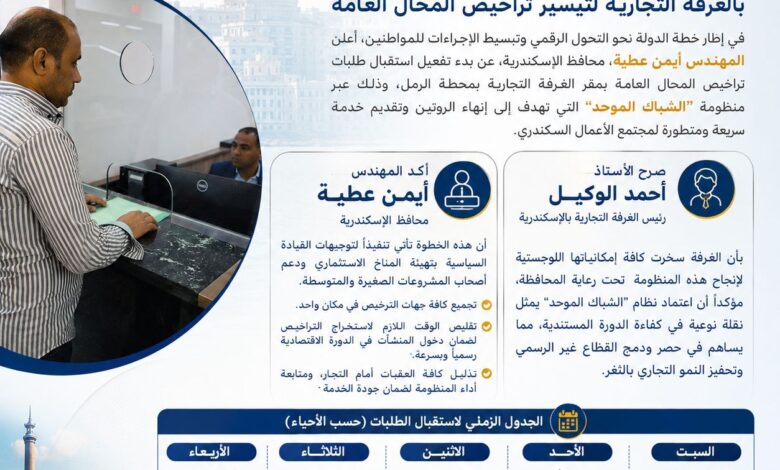 محافظ الإسكندرية يُطلق منظومة الشباك الموحد بالغرفة التجارية لتيسير تراخيص المحال