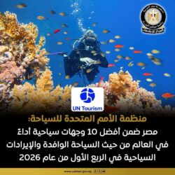 مصر شهدت زيادة في عدد السياح الوافدين في الربع الأول من عام 2026بنسبة 16%