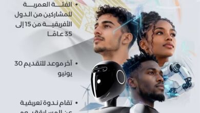 مصر تواصل إستقبال طلبات المشاركة في مسابقة الرئاسة الأفريقية للذكاء الاصطناعي والروبوتات حتى 30 يونيو