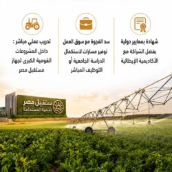 انطلاق الدراسة بمدارس مستقبل مصر المصرية الإيطالية ب 8 تخصصات العام المقبل