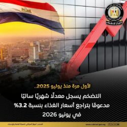 التعبئه والإحصاء تراجع معدل التضخم منذ يوليو مسجلاً 0,4%