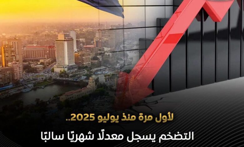 التعبئه والإحصاء تراجع معدل التضخم منذ يوليو مسجلاً 0,4%