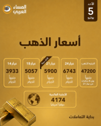 أسعار الذهب في مصر اليوم الأحد 5 يوليو 2026.