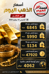 أسعار الذهب بمنتصف معاملات اليوم الخميس 23 يوليو 2026.