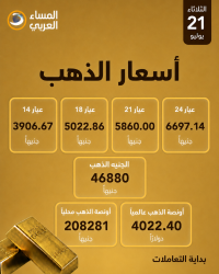 أسعار الذهب اليوم الثلاثاء21 يوليو 2026 في مصر بمستهل تعاملات اليوم.
