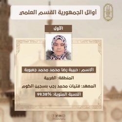 محافظ الغربية .. يهنئ الطالبة حبيبة رضا جعبوبة بعد حصولها على المركز الأول