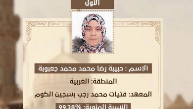 محافظ الغربية .. يهنئ الطالبة حبيبة رضا جعبوبة بعد حصولها على المركز الأول