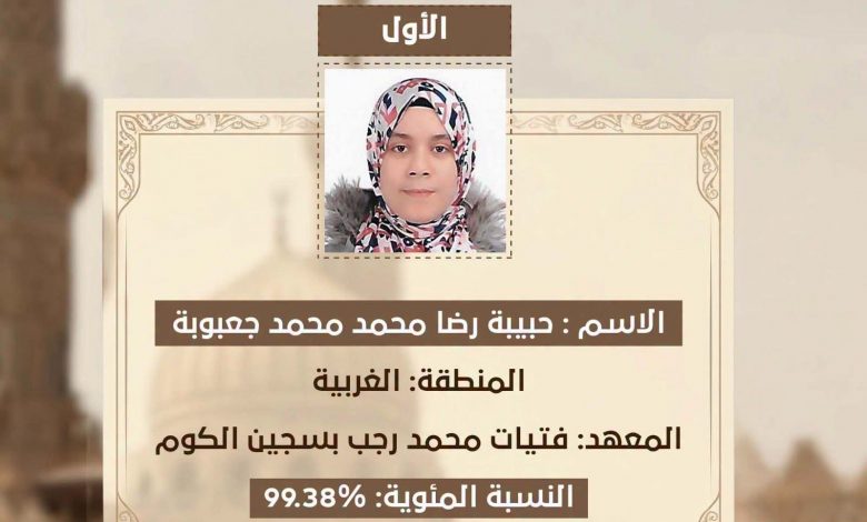 محافظ الغربية .. يهنئ الطالبة حبيبة رضا جعبوبة بعد حصولها على المركز الأول