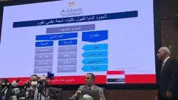 نتيجة تنسيق المرحلة الأولى 2026.. 301 درجة الحد الأدنى للقبول بالطب البشرى.
