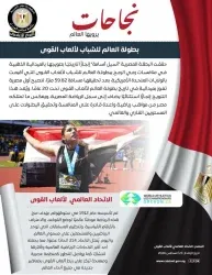 البطلة المصرية "أسيل أسامة عبد الحميد"توّجت بالميدالية الذهبية في منافسات رمي الرمح