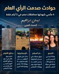 أزمات متتالية تحصد أرواح وتفجع البيوت