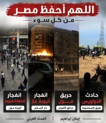 حواد-ث مؤلمة تحصد أرواح مواطنين في عدة مناطق أقل من 3 أيام اللهم احفظ مصر وأهلها
