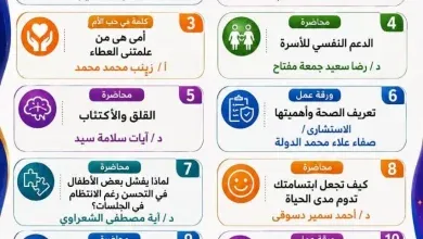 مؤتمر السحاب السابع للصحة النفسية والتربية الخاصة