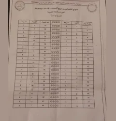 تداول صور لإجابة إمتحان الفيزياء على مواقع التواصل الاجتماعي.